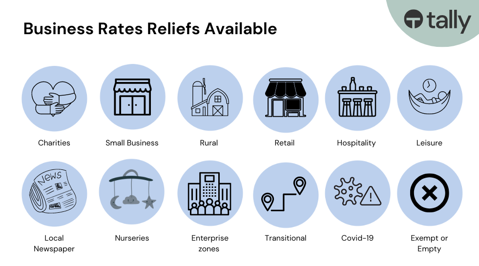 Your complete guide to uk business rates 2023 tally workspace